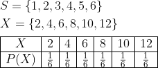 \begin{aligned} &\begin{aligned} &S=\{1,2,3,4,5,6\} \\ &X=\{2,4,6,8,10,12\} \end{aligned}\\ &\begin{array}{|c|c|c|c|c|c|c|} \hline X & 2 & 4 & 6 & 8 & 10 & 12 \\ \hline P(X) & \frac{1}{6} & \frac{1}{6} & \frac{1}{6} & \frac{1}{6} & \frac{1}{6} & \frac{1}{6} \\ \hline \end{array} \end{aligned}