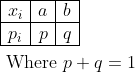 \begin{aligned} &\begin{array}{|c|c|c|} \hline x_{i} & a & b \\ \hline p_{i} & p & q \\ \hline \end{array}\\ &\text { Where } p+q=1 \end{aligned}