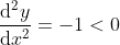 \begin{aligned} &\frac{\mathrm{d} ^{2}y}{\mathrm{d} x^{2}}=-1 < 0 \end{aligned}