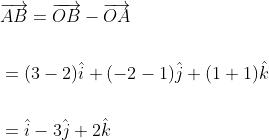 \begin{aligned} &\overrightarrow{A B}=\overrightarrow{O B}-\overrightarrow{O A} \\\\ &=(3-2) \hat{i}+(-2-1) \hat{j}+(1+1) \hat{k} \\\\ &=\hat{i}-3 \hat{j}+2 \hat{k} \end{aligned}