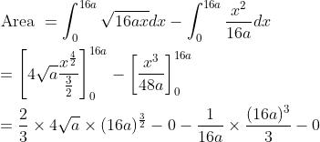 \begin{aligned} &\text { Area }=\int_{0}^{16 a} \sqrt{16 a x} d x-\int_{0}^{16 a} \frac{x^{2}}{16 a} d x \\ &=\left[4 \sqrt{a} \frac{x^{\frac{4}{2}}}{\frac{3}{2}}\right]_{0}^{16 a}-\left[\frac{x^{3}}{48 a}\right]_{0}^{16 a} \\ &=\frac{2}{3} \times 4 \sqrt{a} \times(16 a)^{\frac{3}{2}}-0-\frac{1}{16 a} \times \frac{(16 a)^{3}}{3}-0 \end{aligned}