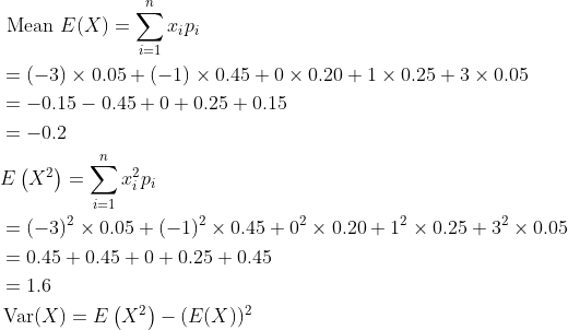 \begin{aligned} &\text { Mean } E(X)=\sum_{i=1}^{n} x_{i} p_{i} \\ &=(-3) \times 0.05+(-1) \times 0.45+0 \times 0.20+1 \times 0.25+3 \times 0.05 \\ &=-0.15-0.45+0+0.25+0.15 \\ &=-0.2 \\ &E\left(X^{2}\right)=\sum_{i=1}^{n} x_{i}^{2} p_{i} \\ &=(-3)^{2} \times 0.05+(-1)^{2} \times 0.45+0^{2} \times 0.20+1^{2} \times 0.25+3^{2} \times 0.05 \\ &=0.45+0.45+0+0.25+0.45 \\ &=1.6 \\ &\operatorname{Var}(X)=E\left(X^{2}\right)-(E(X))^{2} \end{aligned}