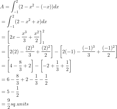 \begin{aligned} &A=\int_{-1}^{2}(2-x^{2}-(-x))dx \\ &=\int_{-1}^{2}(2-x^{2}+x)dx \\ &=\left [ 2x-\frac{x^{3}}{3}+\frac{x^{2}}{2} \right ]_{1}^{2} \\ &=\left [ 2(2)-\frac{(2)^{3}}{3} +\frac{(2)^{2}}{2}\right ]-\left [ 2(-1)-\frac{(-1)^{3}}{3} +\frac{(-1)^{2}}{2} \right ] \\ &=\left [ 4-\frac{8}{3}+2 \right ]-\left [ -2+\frac{1}{3}+\frac{1}{2} \right ] \\ &=6-\frac{8}{3}+2-\frac{1}{3}-\frac{1}{2} \\ &=5-\frac{1}{2} \\ &=\frac{9}{2}sq.units \end{aligned}