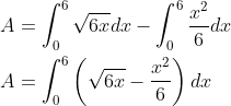 \begin{aligned} &A=\int_{0}^{6}\sqrt{6 x} d x-\int_{0}^{6} \frac{x^{2}}{6} d x \\ &A=\int_{0}^{6}\left(\sqrt{6 x}-\frac{x^{2}}{6}\right) d x \end{aligned}