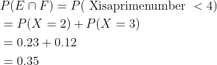 \begin{aligned} &P(E \cap F)=P(\text { Xisaprimenumber }<4) \\ &=P(X=2)+P(X=3) \\ &=0.23+0.12 \\ &=0.35 \\ \end{aligned}