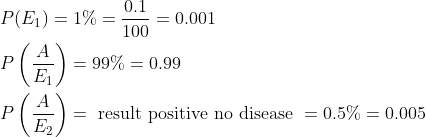 \begin{aligned} &P(E_1)=1%=\frac{0.1}{100}=0.001\\ &P\left ( \frac{A}{E_1} \right )=99%=0.99\\ &P\left ( \frac{A}{E_2} \right )=\text { result positive no disease }=0.5%=0.005\\ \end{aligned}
