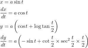 \begin{aligned} &x=a \sin t \\ &\frac{d x}{d t}=a \cos t \\ &y=a\left(\cos t+\log \tan \frac{t}{2}\right) \\ &\frac{d y}{d t}=a\left(-\sin t+\cot \frac{t}{2} \times \sec ^{2} \frac{t}{2} \times \frac{t}{2}\right) \end{aligned}