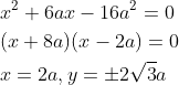 \begin{aligned} &x^{2}+6 a x-16 a^{2}=0 \\ &(x+8 a)(x-2 a)=0 \\ &x=2 a, y=\pm 2 \sqrt{3} a \end{aligned}