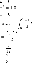 \begin{aligned} &y=0\\ &x^{2}=4(0)\\ &x=0\\ &\text { Area }=\int_{0}^{2}\frac{x^{2}}{4}dx\\ &=\left [ \frac{x^{3}}{12} \right ]_{0}^{2}\\ &=\frac{8}{12}\\ &=\frac{2}{3} \end{aligned}