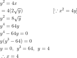 \begin{aligned} &y^{2}=4x \\ &=4(2\sqrt{y}) \qquad \qquad \qquad [\because x^{2}=4y] \\ &y^{2}=8\sqrt{y} \\ &y^{4}=64y \\ &y^{4}-64y=0 \\ &y(y^{3}-64)=0 \\ &y=0, \: \: y^{3}=64,\: \: y=4 \\ &\therefore x=4 \end{aligned}