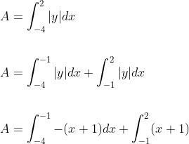 \begin{aligned} A &=\int_{-4}^{2}|y| d x \\\\ A &=\int_{-4}^{-1}|y| d x+\int_{-1}^{2}|y| d x \\\\ A &=\int_{-4}^{-1}-(x+1) d x+\int_{-1}^{2}(x+1) \end{aligned}