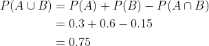 \begin{aligned} P(A \cup B) &=P(A)+P(B)-P(A \cap B) \\ &=0.3+0.6-0.15 \\ &=0.75 \end{aligned}