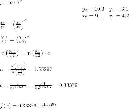 \begin{array}{llllll} y=b\cdot x^a\\& y_2=10.3&y_1=3.1\\& x_2=9.1&x_1=4.2\\ \frac{y_2}{y_1}=\left (\frac{x_2}{x_1} \right )^a\\\\ \frac{10.3}{3.1}=\left ( \frac{9.1}{4.2} \right )^a\\\\ \ln\left (\frac{10.3}{3.1} \right ) =\ln\left ( \frac{9.1}{4.2} \right )\cdot a\\\\ a=\frac{\ln\left (\frac{10.3}{3.1} \right )}{\ln\left ( \frac{9.1}{4.2} \right )}=1.55297\\\\b=\frac{y_1}{{x_1}^{1.55297}}=\frac{3.1}{4.2^{1.55297}}=0.33379\\\\\\ f(x)=0.33379\cdot x^{1.55297} \end{array}