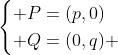 egin{cases} P=(p,0)\ Q=(0,q) end{cases}