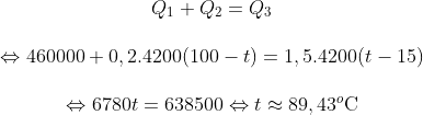 \begin{matrix} \\ {{Q}_{1}}+{{Q}_{2}}={{Q}_{3}} \\ \\ \Leftrightarrow 460000+0,2.4200(100-t)=1,5.4200(t-15) \\ \\ \Leftrightarrow 6780t=638500\Leftrightarrow t\approx 89,{{43}^{o}}\text{C} \\ \end{matrix}