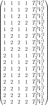 \begin{pmatrix} 1 &1 &1 &1 &T_1^1V_1^1 \\ 1 &1 &1 &2 &T_1^1V_1^2 \\ 1 &1 &2 &1 &T_1^1V_2^1 \\ 1 &1 &2 &2 &T_1^1V_2^2 \\ 1 &2 &1 &1 &T_1^2V_1^1 \\ 1 &2 &1 &2 &T_1^2V_1^2 \\ 1 &2 &2 &1 &T_1^2V_2^1 \\ 1 &2 &2 &2 &T_1^2V_2^2 \\ 2 &1 &1 &1 &T_2^1V_1^1 \\ 2 &1 &1 &2 &T_2^1V_1^2 \\ 2 &1 &2 &1 &T_2^1V_2^1 \\ 2 &1 &2 &2 &T_2^1V_2^2 \\ 2 &2 &1 &1 &T_2^2V_1^1 \\ 2 &2 &1 &2 &T_2^2V_1^2 \\ 2 &2 &2 &1 &T_2^2V_2^1 \\ 2 &2 &2 &2 &T_2^2V_2^2 \end{pmatrix}