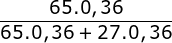\frac{65.0,36}{65.0,36+27.0,36}