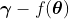 \boldsymbol{\gamma} - f(\boldsymbol{\theta})