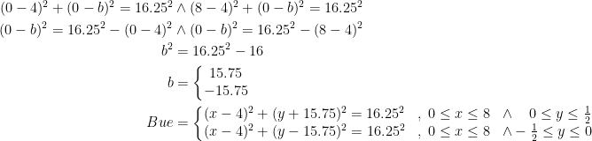 \begin{align*} (0-4)^2+(0-b)^2 = 16.25^2 &\wedge (8-4)^2+(0-b)^2=16.25^2 \\ (0-b)^2 = 16.25^2-(0-4)^2 &\wedge (0-b)^2=16.25^2-(8-4)^2 \\ b^2 &= 16.25^2-16 \\ b &=\left\{\begin{matrix} 15.75\\ -15.75\end{matrix}\right. \\ Bue &= \left\{\begin{matrix} (x-4)^2+(y+15.75)^2=16.25^2&,\;0\leq x\leq 8&\wedge \;\;\;\;0\leq y\leq \tfrac{1}{2}\\ (x-4)^2+(y-15.75)^2=16.25^2&,\;0\leq x\leq 8&\wedge -\tfrac{1}{2}\leq y\leq 0 \end{matrix}\right. \end{align*}