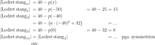 \begin{align*} \left |\textup{Lodret\,stang}_n \right |\; &= 40-p(x) \\ \left |\textup{Lodret\,stang}_1 \right |\; &= 40-p(-50) &= 40-25 &= 15 \\ \left |\textup{Lodret\,stang}_2 \right |\; &= 40-p(-40) \\&= 40-\bigl(a\cdot (-40)^2+32\bigr) &&=... \\ \left |\textup{Lodret\,stang}_5 \right |\; &= 40-p(0) &= 40-32 &= 8 \\ \left |\textup{Lodret\,stang}_{11} \right | &= \left |\textup{Lodret\,stang}_2 \right | &&= ... &\textup{pga.\,symmetrien}\\&\textup{osv.} \end{align*}