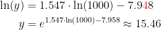 \begin{align*} \ln(y) &= 1.547\cdot \ln(1000)-7.9{\color{Red} 4}8 \\ y &= e^{1.547\cdot \ln(1000)-7.958}\approx 15.46 \end{align*}