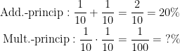 \begin{align*} \text{Add.-princip}:\frac{1}{10}+\frac{1}{10} &= \frac{2}{10}=20\% \\ \text{Mult.-princip}:\frac{1}{10}\cdot \frac{1}{10} &= \frac{1}{100}=\;?\% \\ \end{align*}