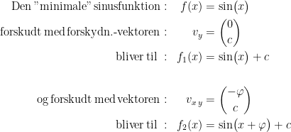 \begin{align*} \textup{Den\,"minimale"\,sinusfunktion}&:&f(x) &= \sin\bigl(x\bigr) \\ \textup{forskudt\,med\,forskydn.-vektoren}&:&v_y &= \binom{0}{c} \\ \textup{bliver\,til }&:& f_1(x) &= \sin\bigl(x\bigr)+c \\\\ \textup{og\,forskudt\,med\,vektoren}&:&v_{x\,y} &= \binom{-\varphi }{c} \\ \textup{bliver\,til }&:&f_2(x) &= \sin\bigl(x+\varphi \bigr)+c \end{align*}