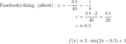 \begin{align*} \textup{Faseforskydning, (afl\ae st)}:x=-\frac{3\,\pi}{40} &= -\frac{c}{b} \\ c &= \frac{3\,\pi\cdot 2}{40}=\frac{3\,\pi}{20} \\c &\approx 0.5 \\\\ f(x) &\approx 3\cdot \sin\bigl(2x\,{\color{Red} +}\,0.5)+1 \end{align*}