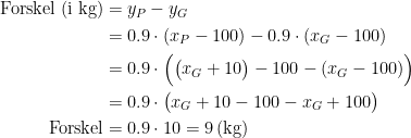 \begin{align*} \textup{Forskel (i kg)} &= y_P-y_G \\ &= 0.9\cdot (x_P-100)-0.9\cdot (x_G-100) \\ &= 0.9\cdot \Bigl(\bigl(x_G+10\bigr)-100-(x_G-100)\Bigr) \\ &= 0.9\cdot \bigl(x_G+10-100-x_G+100\bigr) \\ \textup{Forskel} &= 0.9\cdot 10=9\,\textup{(kg)} \\ \end{align*}
