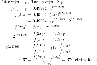 \begin{align*} \textup{Futte\,vejer: }x_0&\;,\;\textup{Tarzan\,vejer: }2x_0\\ f(x)=y &= 0.49994\cdot x^{0.743868} \\ f(2x_0) &= 0.49994\cdot (2x_0)^{0.743868} \\ &= 0.49994\cdot {x_0}^{0.743868}\cdot 2^{0.743868} \\ f(2x_0)&= f(x_0)\cdot 2^{0.743868} \\ 2^{0.743868} &= \frac{f(2x_0)}{f(x_0)}=\frac{foder_{T}}{foder_{F}} \\ 2^{0.743868}-1 &= \frac{f(2x_0)}{f(x_0)}-(1)\cdot \frac{f(x_0)}{f(x_0)} \\ 0.67&=\frac{f(2x_0)-f(x_0)}{f(x_0)}=67\%\,\textup{ekstra foder} \end{align*}