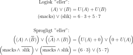 \begin{align*} \textup{Logisk "eller": }\\ (A)\vee (B) &= U(A)+U(B) \\ (\textup{snacks})\vee (\textup{slik}) &= 6\cdot 3+5\cdot 7 \\\\ \textup{Sprogligt "eller": }\\ \Bigl((A)\wedge (\overset{\overline{\;\;\;}}{B})\Bigr)\vee \Bigl((\overset{\overline{\;\;\;}}{A})\wedge (B)\Bigr) &= \Bigl(U(A)+0\Bigr)\vee \Bigl(0+U(A)\Bigr) \\ \Bigl(\textup{snacks}\wedge \overset{\overline{\qquad}}{\textup{slik}}\Bigr) \vee \Bigl(\overset{\overline{\qquad\;\;\;}}{\textup{snacks}}\wedge \textup{slik}\Bigr) &= \bigl(6\cdot 3\bigr)\vee \bigl(5\cdot 7\bigr) \end{align*}