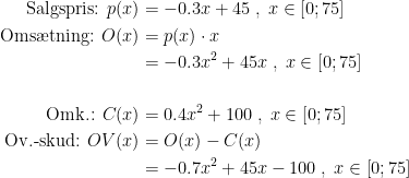 \begin{align*} \textup{Salgspris: }p(x) &= -0.3x+45\;,\;x\in \left [ 0;75 \right ] \\ \textup{Oms\ae tning: }O(x) &= p(x)\cdot x \\&=-0.3x^2+45x\;,\;x\in \left [ 0;75 \right ] \\\\ \textup{Omk.: }C(x) &= 0.4x^2+100\;,\;x\in \left [ 0;75 \right ] \\ \textup{Ov.-skud: }OV(x) &= O(x)-C(x)\\&=-0.7x^2+45x-100\;,\;x\in \left [ 0;75 \right ] \end{align*}
