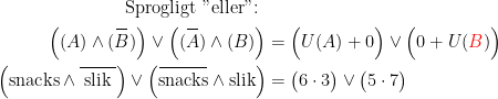 \begin{align*} \textup{Sprogligt "eller": }\\ \Bigl((A)\wedge (\overset{\overline{\;\;\;}}{B})\Bigr)\vee \Bigl((\overset{\overline{\;\;\;}}{A})\wedge (B)\Bigr) &= \Bigl(U(A)+0\Bigr)\vee \Bigl(0+U({\color{Red} B})\Bigr) \\ \Bigl(\textup{snacks}\wedge \overset{\overline{\qquad}}{\textup{slik}}\Bigr) \vee \Bigl(\overset{\overline{\qquad\;\;\;}}{\textup{snacks}}\wedge \textup{slik}\Bigr) &= \bigl(6\cdot 3\bigr)\vee \bigl(5\cdot 7\bigr) \end{align*}