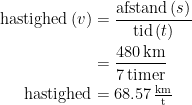 \begin{align*} \textup{hastighed}\,(v) &= \frac{\textup{afstand}\,(s)}{\textup{tid}\,(t)} \\ &= \frac{480\,\textup{km}}{7\,\textup{timer}} \\ \textup{hastighed} &= 68.57\,\tfrac{\textup{km}}{\textup{t}} \end{align*}