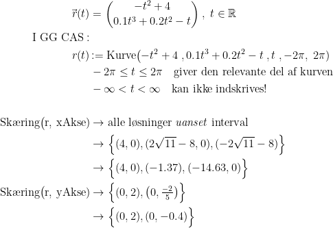 \begin{align*} \vec{\,r}(t) &= \binom{-t^2+4}{0.1t^3+0.2t^2-t}\;,\;t\in \mathbb{R} \\ \textup{I GG CAS}:\\ r(t)&\!:=\textup{Kurve}\bigl(-t^2+4\;,0.1t^3+0.2t^2-t\;,t\;,-2\pi,\;2\pi) \\ &-2\pi\leq t\leq 2\pi\quad \textup{giver den relevante del af kurven} \\ &-\infty< t<\infty\quad \textup{kan ikke indskrives!} \\\\ \textup{Sk\ae ring}\bigl(\textup{r, xAkse}) &\rightarrow \textup{alle l\o sninger \textit{uanset} interval} \\ &\rightarrow \Bigl\{(4,0),(2\sqrt{11}-8,0),(-2\sqrt{11}-8)\Bigr\} \\ &\rightarrow \Bigl\{(4,0),(-1.37),(-14.63,0)\Bigr\} \\ \textup{Sk\ae ring}\bigl(\textup{r, yAkse}) &\rightarrow \Bigl\{(0,2),\bigl(0,\tfrac{-2}{5}\bigr)\Bigr\} \\ &\rightarrow \Bigl\{(0,2),(0,-0.4)\Bigr\} \end{align*}