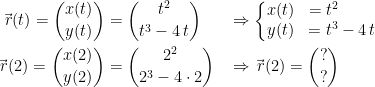 \begin{align*} \vec{\,r}(t)=\binom{x(t)}{y(t)} &= \binom{t^2}{t^3-4\,t} &&\Rightarrow \left\{\begin{matrix} x(t) &=t^2\qquad\, \\y(t) &=t^3-4\,t \end{matrix}\right. \\ \vec{\,r}(2)=\binom{x(2)}{y(2)} &=\binom{2^2}{2^3-4\cdot 2} &&\Rightarrow \vec{\,r}(2) = \binom{?}{?} \end{align*}