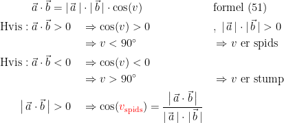\begin{align*} \vec{a}\cdot \vec{b} &= |\vec{\,a}\,|\cdot |\,\vec{b}\,|\cdot \cos(v) &&\textup{formel (51)} \\ \textup{Hvis}:\vec{a}\cdot \vec{b} &> 0 \quad \Rightarrow\cos(v)>0 &&,\;|\vec{\,a}\,|\cdot |\,\vec{b}\,|>0 \\ & \qquad\;\;\;\Rightarrow v<90^{\circ} &&\Rightarrow v\textup{ er spids} \\ \textup{Hvis}:\vec{a}\cdot \vec{b} &< 0 \quad \Rightarrow\cos(v)<0 \\ & \qquad\;\;\;\Rightarrow v>90^{\circ} &&\Rightarrow v\textup{ er stump} \\ \bigl|\,\vec{a}\cdot \vec{b}\,\bigr| &> 0 \quad \Rightarrow \cos({\color{Red} v_\textup{spids}}) =\frac{\bigl|\,\vec{a}\cdot \vec{b}\,\bigr|}{|\vec{\,a}\,|\cdot |\,\vec{b}\,|} \end{align*}