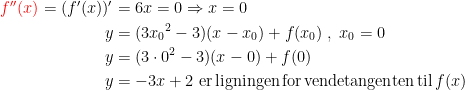 \begin{align*} {\color{Red} f''(x)}=(f'(x))' &=6x=0\Rightarrow x=0 \\ y &= (3{x_0}^2-3)(x-x_0)+f(x_0)\;,\;x_0=0 \\ y &= (3\cdot 0^2-3)(x-0)+f(0) \\ y &= -3x+2 \text{ er\,ligningen\,for\,vendetangenten\,til\,}f(x) \end{align*}