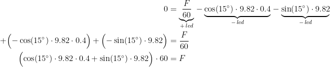 \begin{align*} 0 &= \underset{+\,led}{\underbrace{\frac{F}{60}}}-\underset{-\,led}{\underbrace{\cos(15^{\circ})\cdot 9.82\cdot 0.4}} -\underset{-\,led}{\underbrace{\sin(15^{\circ})\cdot 9.82}} \\ +\Bigl (-\cos(15^{\circ})\cdot 9.82\cdot 0.4 \Bigr ) +\Bigl (-\sin(15^{\circ})\cdot 9.82 \Bigr ) &= \frac{F}{60} \\ \Bigl (\cos(15^{\circ})\cdot 9.82\cdot 0.4 +\sin(15^{\circ})\cdot 9.82 \Bigr )\cdot 60 &= F \\ \end{align*}