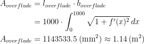 \begin{align*} A_{overflade} &= l_{overflade}\cdot b_{overflade} \\ &= 1000\cdot \int_{0}^{1000}\sqrt{1+f'(x)^2}\,dx \\ A_{overflade} &= 1143533.5\,(\textup{mm}^2)\approx 1.14\,(\textup{m}^2) \end{align*}