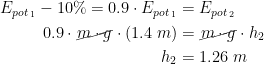 \begin{align*} E_{pot_{\,1}}-10\%=0.9\cdot E_{pot_{\,1}} &= E_{pot_{\,2}} \\ 0.9\cdot \cancel{m\cdot g}\cdot (1.4\;m) &= \cancel{m\cdot g}\cdot h_2 \\ h_2 &= 1.26\;m \end{align*}
