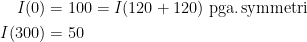 \begin{align*} I(0) &= 100=I(120+120)\;\textup{pga.\,symmetri} \\ I(300) &= 50 \end{align*}