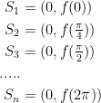 \begin{align*} S_1 &= (0,f(0)) \\ S_2 &= (0,f(\tfrac{\pi}{4})) \\ S_3 &= (0,f(\tfrac{\pi}{2})) \\ ..... \\ S_n &= (0,f(2\pi)) \end{align*}