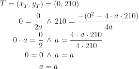 \begin{align*} T=(x_T,y_T) &= (0,210) \\ 0=\frac{0}{2a} &\,\wedge \,210=\frac{-(0^2-4\cdot a\cdot 210)}{4a} \\ 0\cdot a=\frac{0}{2} &\,\wedge \,a=\frac{4\cdot a\cdot 210}{4 \cdot 210} \\ 0=0 &\,\wedge \,a=a \\ a &=a\end{align*}