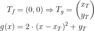 \begin{align*} T_f &= (0,0)\Rightarrow T_g=\binom{x_T}{y_T} \\ g(x) &= 2\cdot (x-x_T)^2+y_T \end{align*}