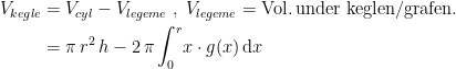 \begin{align*} V_{kegle} &= V_{cyl}-V_{legeme}\;,\;V_{legeme}=\textup{Vol.\,under keglen/grafen.} \\ &=\pi\,r^2\,h-2\,\pi\int_{0}^{r}\!x\cdot g(x)\,\mathrm{d} x \end{align*}
