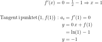 \begin{align*} f'(x)=0 &= \tfrac{1}{x}-1 \Rightarrow x=1 \\\\ \textup{Tangent\,i\,punktet} \bigl(1,f(1)\bigr): a_{t} &= f'(1)=0 \\ y &= 0\,x+f(1) \\&= \ln(1)-1\\y &= -1 \end{align*}