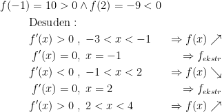 \begin{align*} f(-1)=10>0 &\wedge f(2)=-9<0 \\ \textup{Desuden}: \\ f'(x)>0\;&,\;-3<x<-1 &\Rightarrow f(x)\nearrow \\ f'(x)=0 &,\;x=-1 &\Rightarrow f_{ekstr} \\ f'(x)<0\;&,\;-1<x<2 &\Rightarrow f(x)\searrow \\ f'(x)=0 &,\;x=2 &\Rightarrow f_{ekstr} \\ f'(x)>0\;&,\;2<x<4 &\Rightarrow f(x)\nearrow \end{align*}