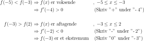 \begin{align*} f(-5)<f(-3) &\Rightarrow f(x) \;\textup{er voksende} &&,\;-5\leq x\leq -3 \\ &\Rightarrow f'(-4)>0 &&\;(\textup{Skriv "+" under "-\,4"}) \\\\ f(-3)>f(2) &\Rightarrow f(x) \;\textup{er aftagende} &&,\;-3\leq x\leq 2 \\ &\Rightarrow f'(-2)<0 &&\;(\textup{Skriv "-" under "-\,2"}) \\ &\Rightarrow f(-3) \;\textup{er et ekstremum} &&\;(\textup{Skriv "0" under "-\,3"}) \end{align*}