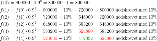 \begin{align*} f(0) &= 800000\cdot 0.9^0=800000\cdot 1=800000 \\ f(1) &= f(0)\cdot 0.9^1=800000-10\%=720000=800000\text{ nedskrevet\,med\,10\% } \\ f(2) &= f(1)\cdot 0.9^1=720000-10\%=648000=720000\text{ nedskrevet\,med\,10\% } \\ f(3) &= f(2)\cdot 0.9^1=648000-10\%=583200=648000\text{ nedskrevet\,med\,10\% } \\ f(4) &= f(3)\cdot 0.9^1=583200-10\%={\color{Red} 524880}=583200\text{ nedskrevet\,med\,10\% } \\ f(5) &= f(4)\cdot 0.9^1={\color{Red} 524880}-10\%={\color{DarkGreen} 472392}={\color{Red} 524880}\text{ nedskrevet\,med\,10\% } \end{align*}